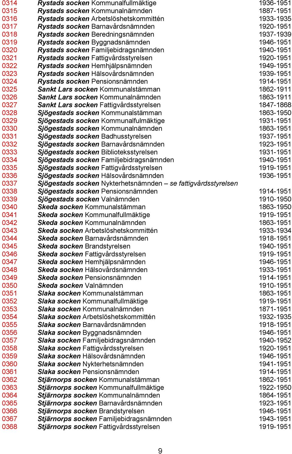 0322 Rystads socken Hemhjälpsnämnden 1949-1951 0323 Rystads socken Hälsovårdsnämnden 1939-1951 0324 Rystads socken Pensionsnämnden 1914-1951 0325 Sankt Lars socken Kommunalstämman 1862-1911 0326