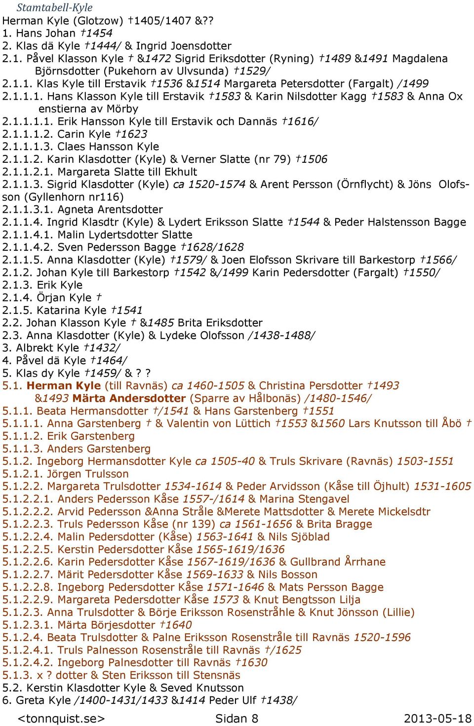 1.1.1.2. Carin Kyle 1623 2.1.1.1.3. Claes Hansson Kyle 2.1.1.2. Karin Klasdotter (Kyle) & Verner Slatte (nr 79) 1506 2.1.1.2.1. Margareta Slatte till Ekhult 2.1.1.3. Sigrid Klasdotter (Kyle) ca 1520-1574 & Arent Persson (Örnflycht) & Jöns Olofsson (Gyllenhorn nr116) 2.
