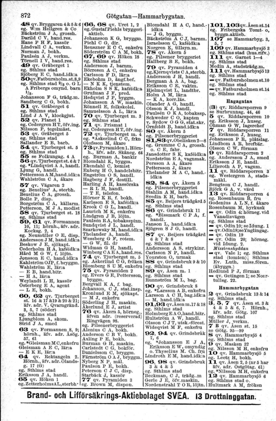 Gråberget 6 Lind J A V, klockgjut. 32 qv. Planet l egocedergren HT, öfv.ing. Nilsson P l tegelmäst. 33 qv, Gräberget 5 ego Sthlm s stad Sallander E B. barb. 34 qv. Tjurberget st. 5 53 se Folkungag.