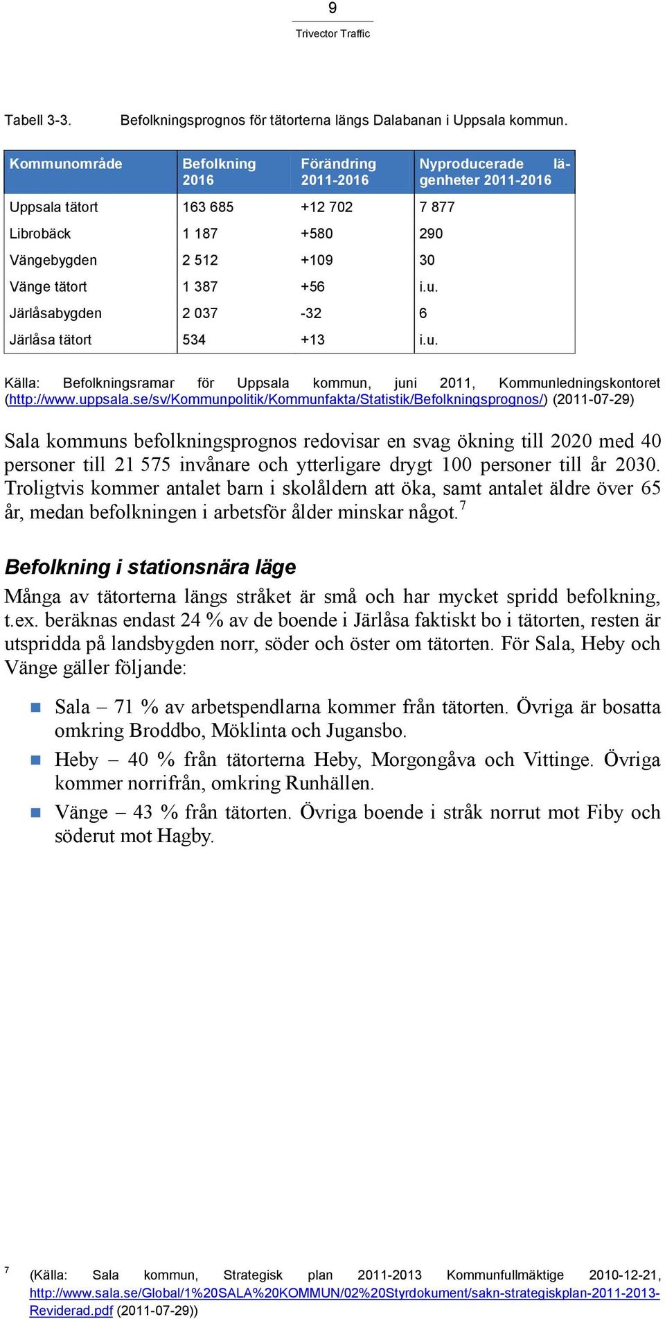 u. Nyproducerade lägenheter 2011-2016 Källa: Befolkningsramar för Uppsala kommun, juni 2011, Kommunledningskontoret (http://www.uppsala.
