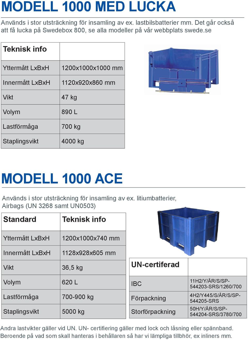 litiumbatterier, Airbags (UN 3268 samt UN0503) Standard 1200x1000x740 mm 1128x928x605 mm 36,5 kg UN-certiferad 620 L IBC 11H2/Y/ÅR/S/SP- 544203-SRS/1260/700 700-900 kg 5000 kg Förpackning