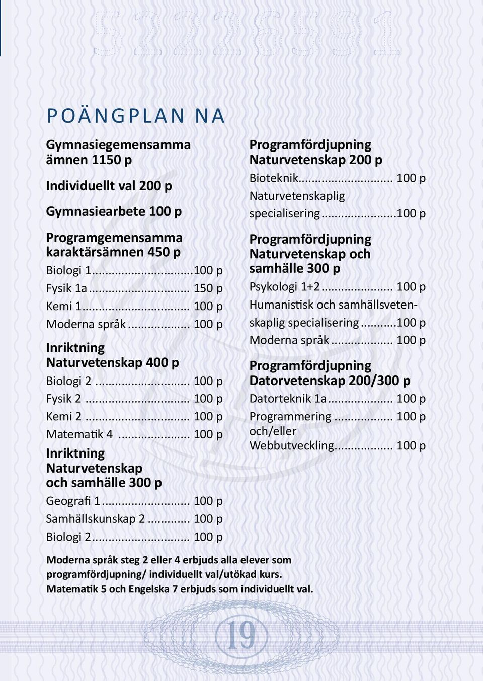 ... 100 p Fysik 2... 100 p Kemi 2.... 100 p Matematik 4... 100 p Inriktning Naturvetenskap och samhälle 300 p Programfördjupning Naturvetenskap och samhälle 300 p Psykologi 1+2.