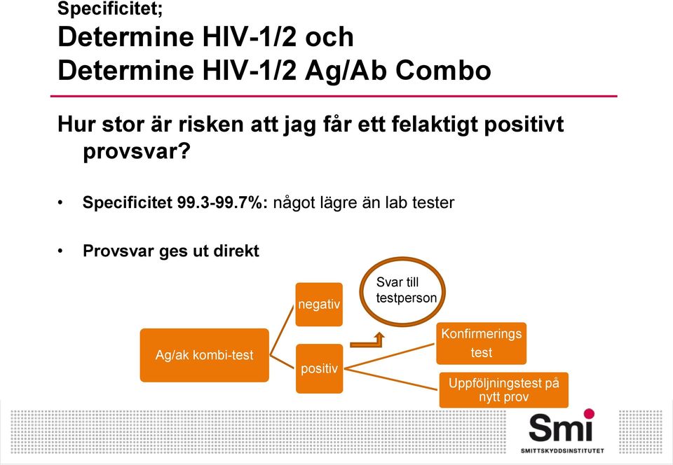 7%: något lägre än lab tester Provsvar ges ut direkt negativ Svar till