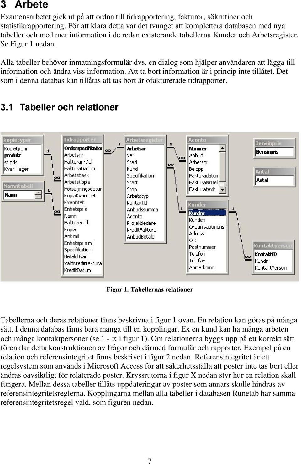 Alla tabeller behöver inmatningsformulär dvs. en dialog som hjälper användaren att lägga till information och ändra viss information. Att ta bort information är i princip inte tillåtet.