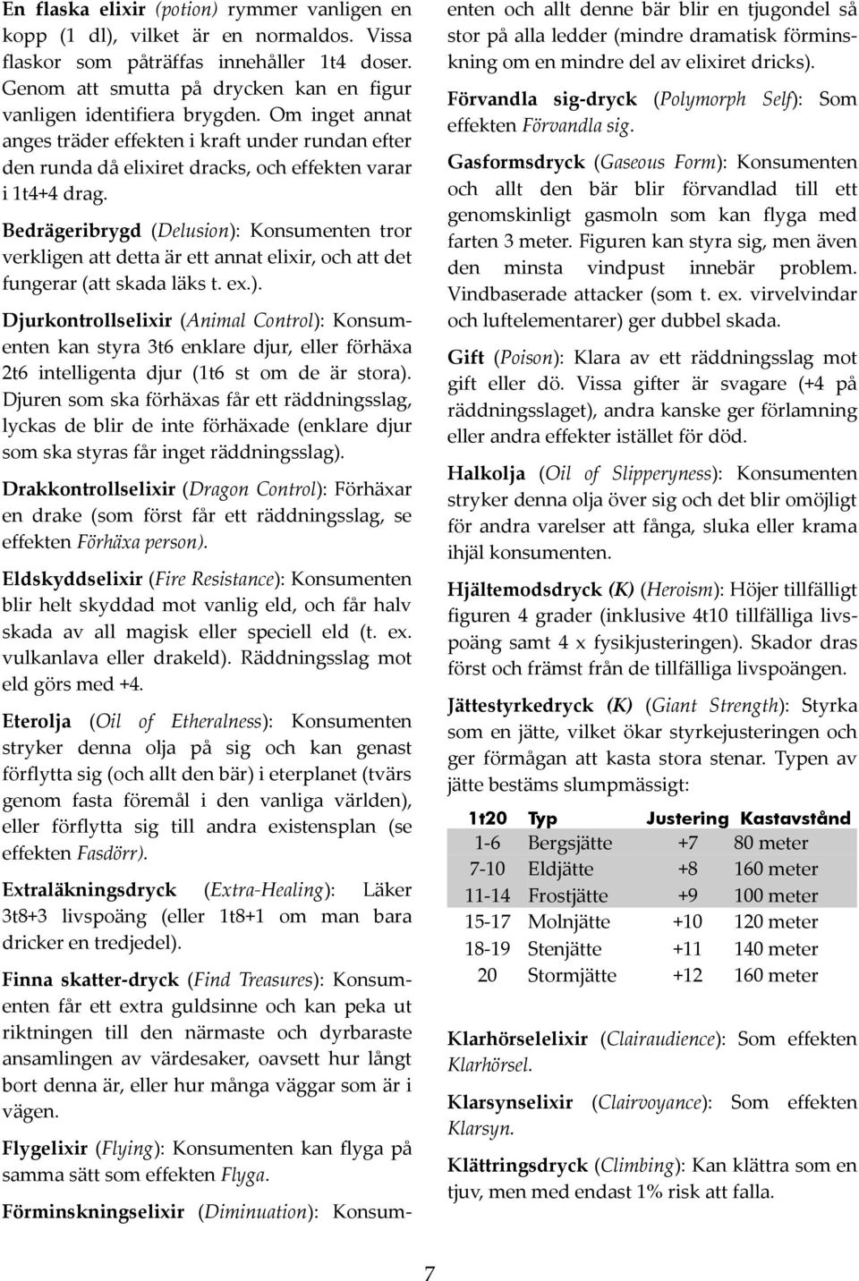 Bedrägeribrygd (Delusion): Konsumenten tror verkligen att detta är ett annat elixir, och att det fungerar (att skada läks t. ex.). Djurkontrollselixir (Animal Control): Konsumenten kan styra 3t6 enklare djur, eller förhäxa 2t6 intelligenta djur (1t6 st om de är stora).
