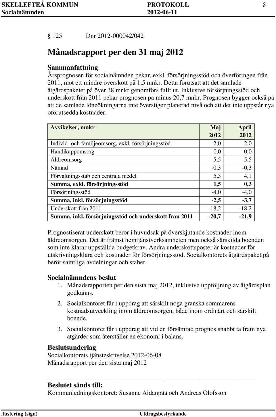 Inklusive försörjningsstöd och underskott från 2011 pekar prognosen på minus 20,7 mnkr.