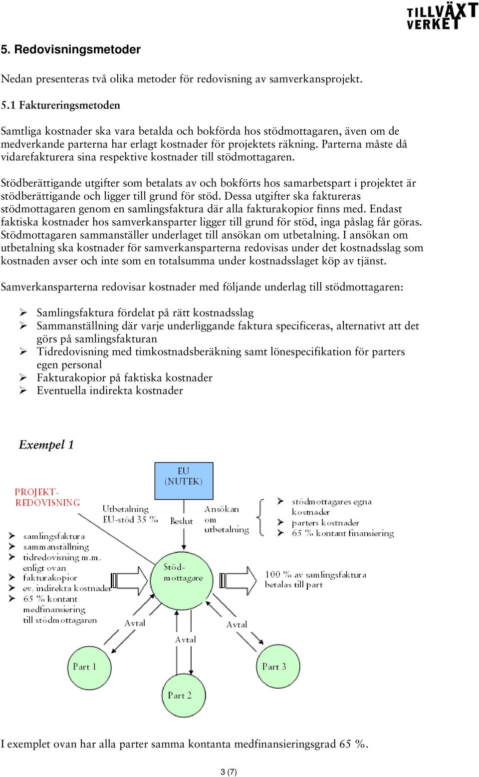 Parterna måste då vidarefakturera sina respektive kostnader till stödmottagaren.