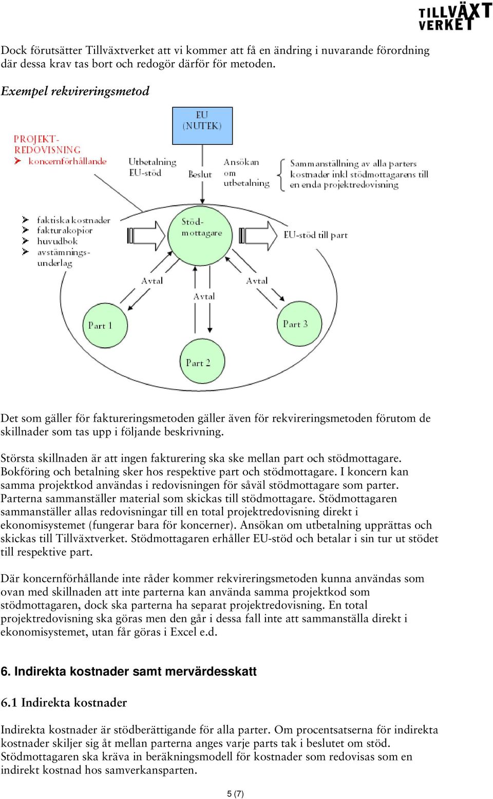 Största skillnaden är att ingen fakturering ska ske mellan part och stödmottagare. Bokföring och betalning sker hos respektive part och stödmottagare.