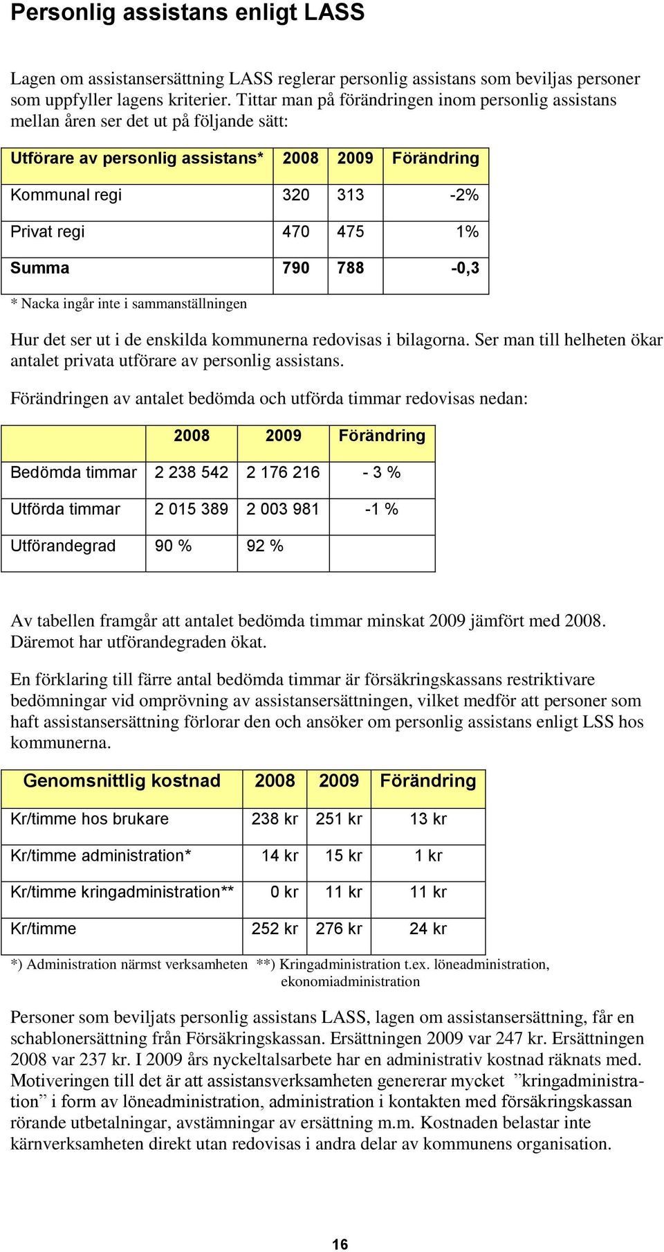 Summa 790 788-0,3 * Nacka ingår inte i sammanställningen Hur det ser ut i de enskilda kommunerna redovisas i bilagorna. Ser man till helheten ökar antalet privata utförare av personlig assistans.