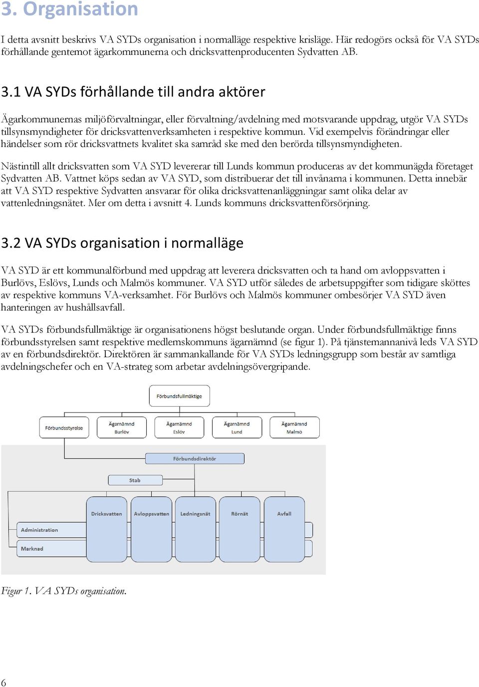 1 VA SYDs förhållande till andra aktörer Ägarkommunernas miljöförvaltningar, eller förvaltning/avdelning med motsvarande uppdrag, utgör VA SYDs tillsynsmyndigheter för dricksvattenverksamheten i