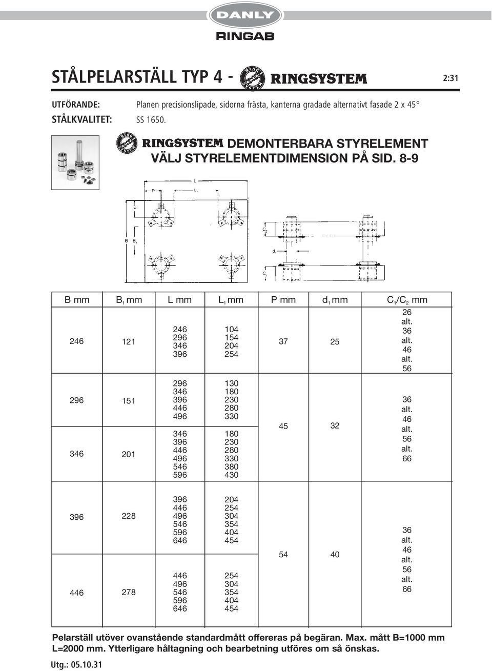 8-9 B B 1 L L 1 P d 1 C 1 /C 2 121 104 154 204 254 37 25 26 36 46 56 151 201 546 596 130 230 280 330 230 280 330 380 430 45 32 36 46 56 66 228