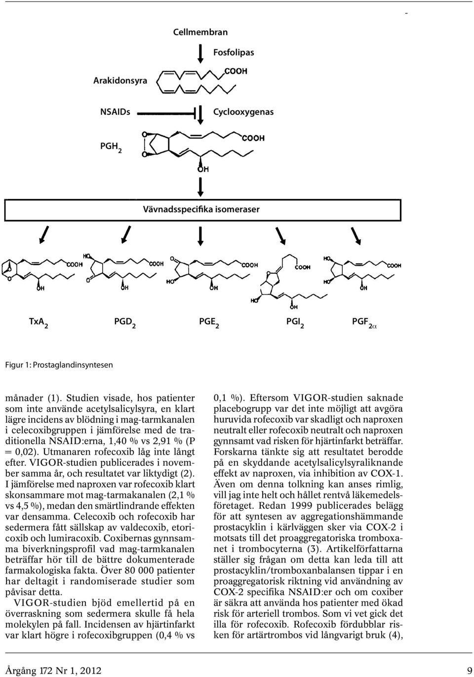 % (P = 0,02). Utmanaren rofecoxib låg inte långt efter. VIGOR-studien publicerades i november samma år, och resultatet var liktydigt (2).