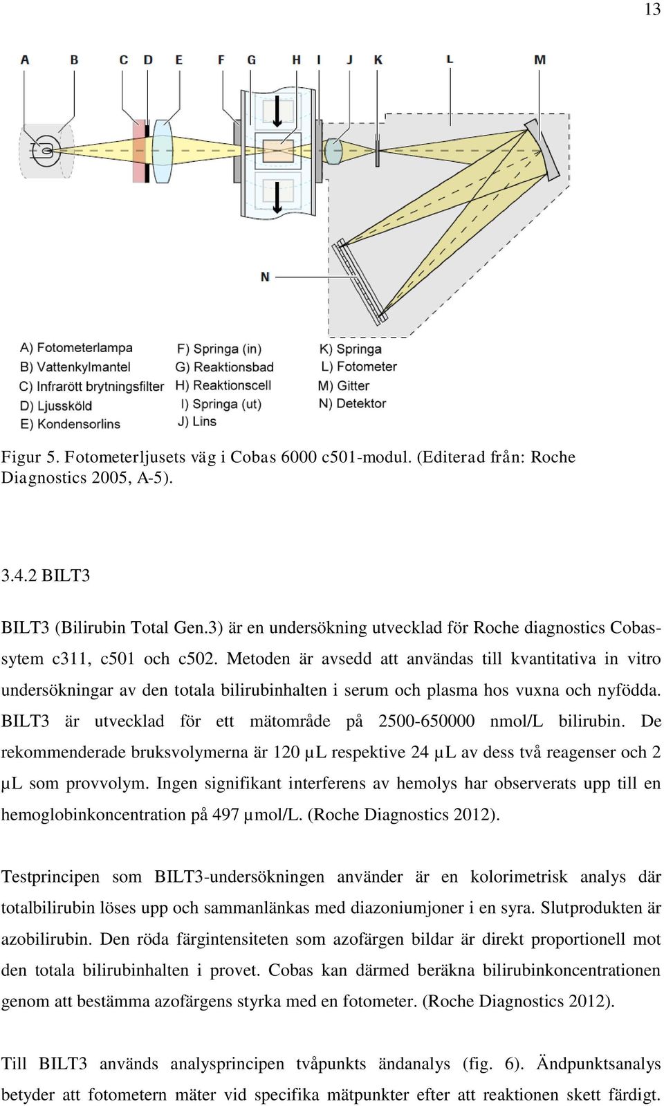 Metoden är avsedd att användas till kvantitativa in vitro undersökningar av den totala bilirubinhalten i serum och plasma hos vuxna och nyfödda.