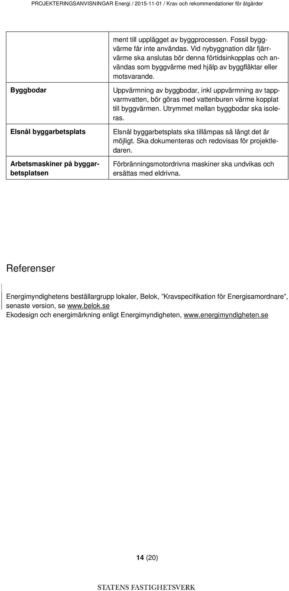 Byggbodar Elsnål byggarbetsplats Arbetsmaskiner på byggarbetsplatsen Uppvärmning av byggbodar, inkl uppvärmning av tappvarmvatten, bör göras med vattenburen värme kopplat till byggvärmen.