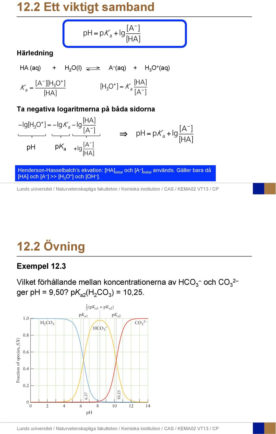[A ] [HA] Henderson-Hasselbalch s ekvation: [HA] intial och [A ] initial används.