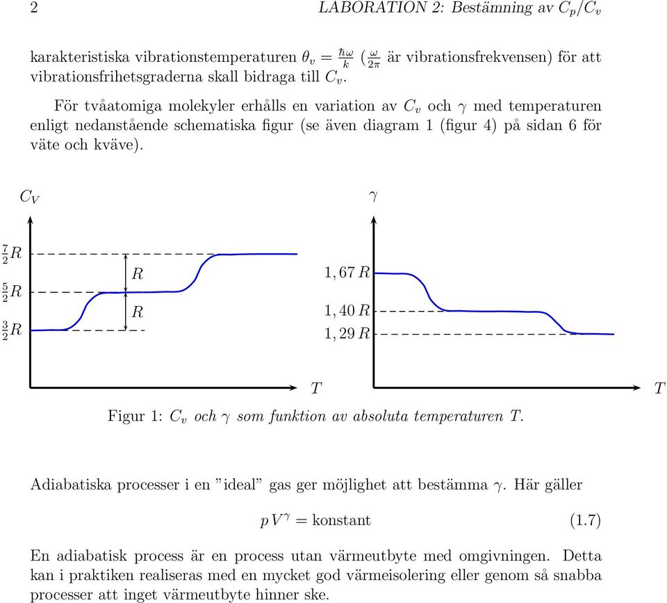 6 för väte och kväve). C V γ 7 R 2 5 R 2 3 R 2 R R 1, 67R 1, 40R 1, 29R T Figur 1: C v och γ som funktion av absoluta temperaturen T.