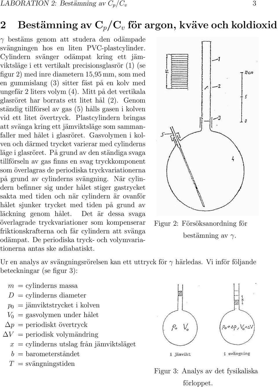 volym (4). Mitt på det vertikala glasröret har borrats ett litet hål (2). Genom ständig tillförsel av gas (5) hålls gasen i kolven vid ett litet övertryck.