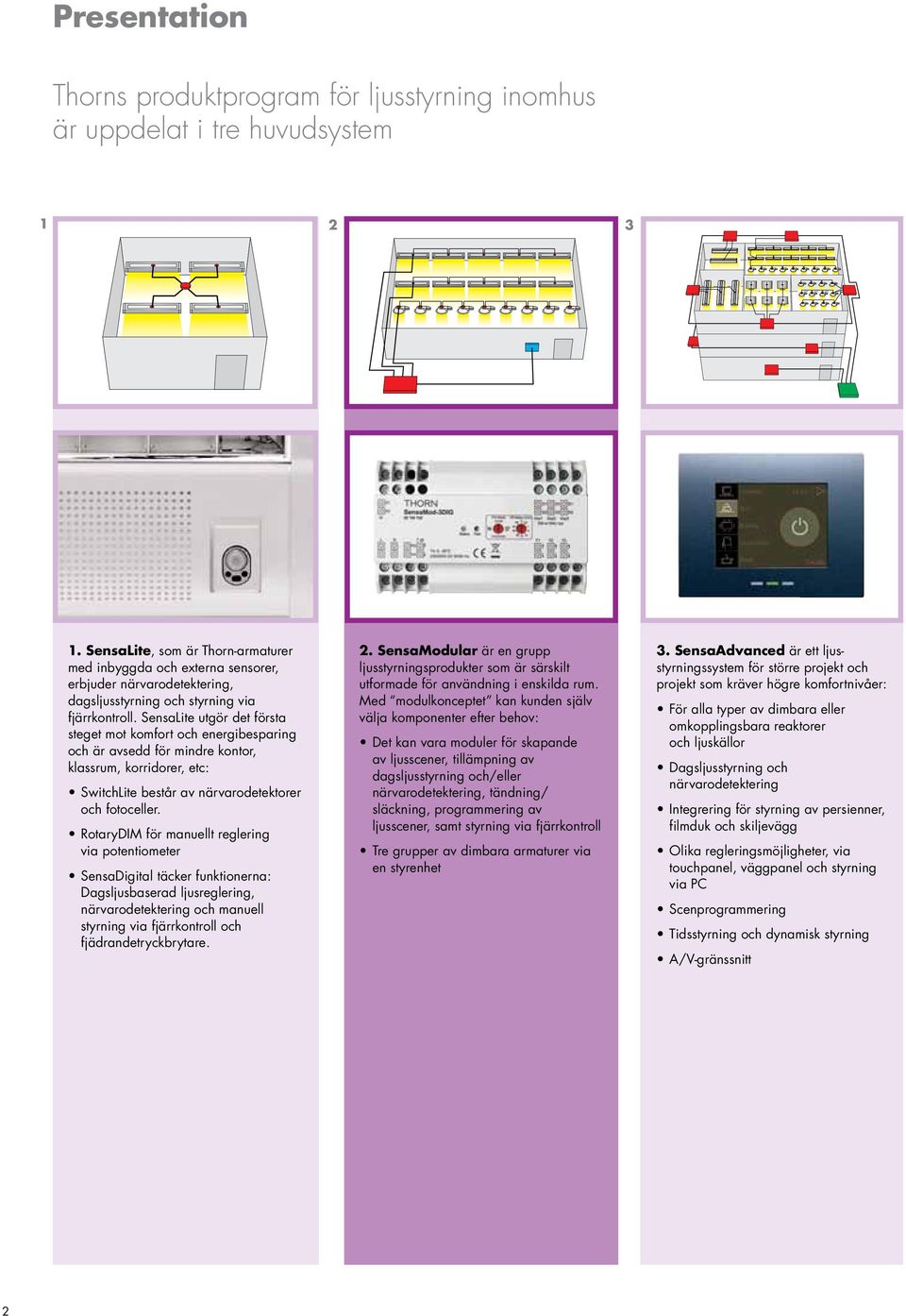 SensaLite utgör det första steget mot komfort och energibesparing och är avsedd för mindre kontor, klassrum, korridorer, etc: SwitchLite består av närvarodetektorer och fotoceller.