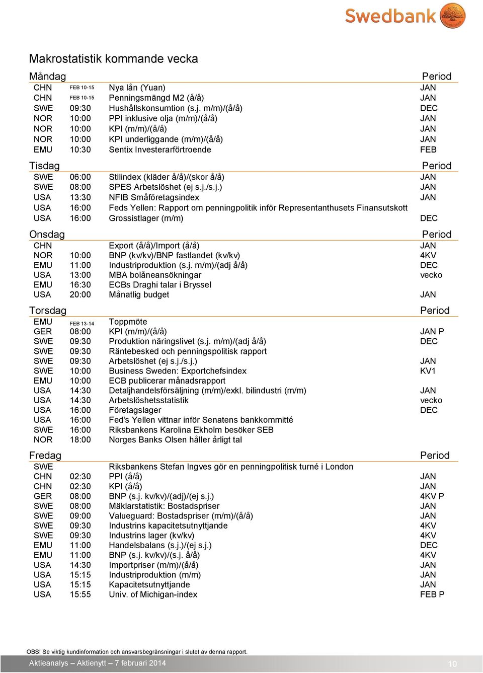 Stilindex (kläder å/å)/(skor å/å) JAN SWE 08:00 SPES Arbetslöshet (ej 