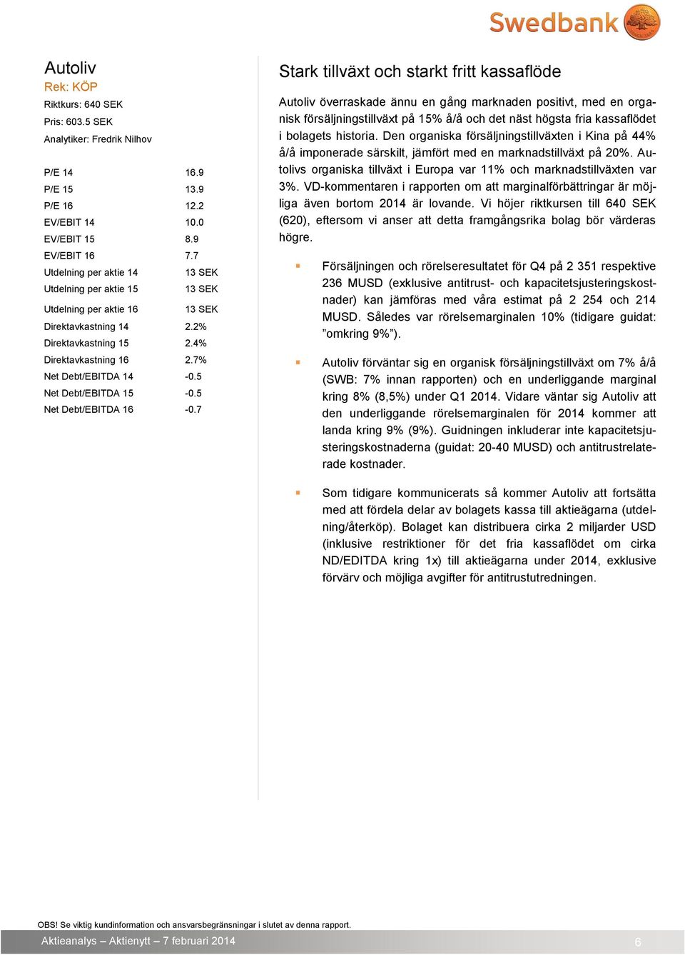 5 Net Debt/EBITDA 15-0.5 Net Debt/EBITDA 16-0.