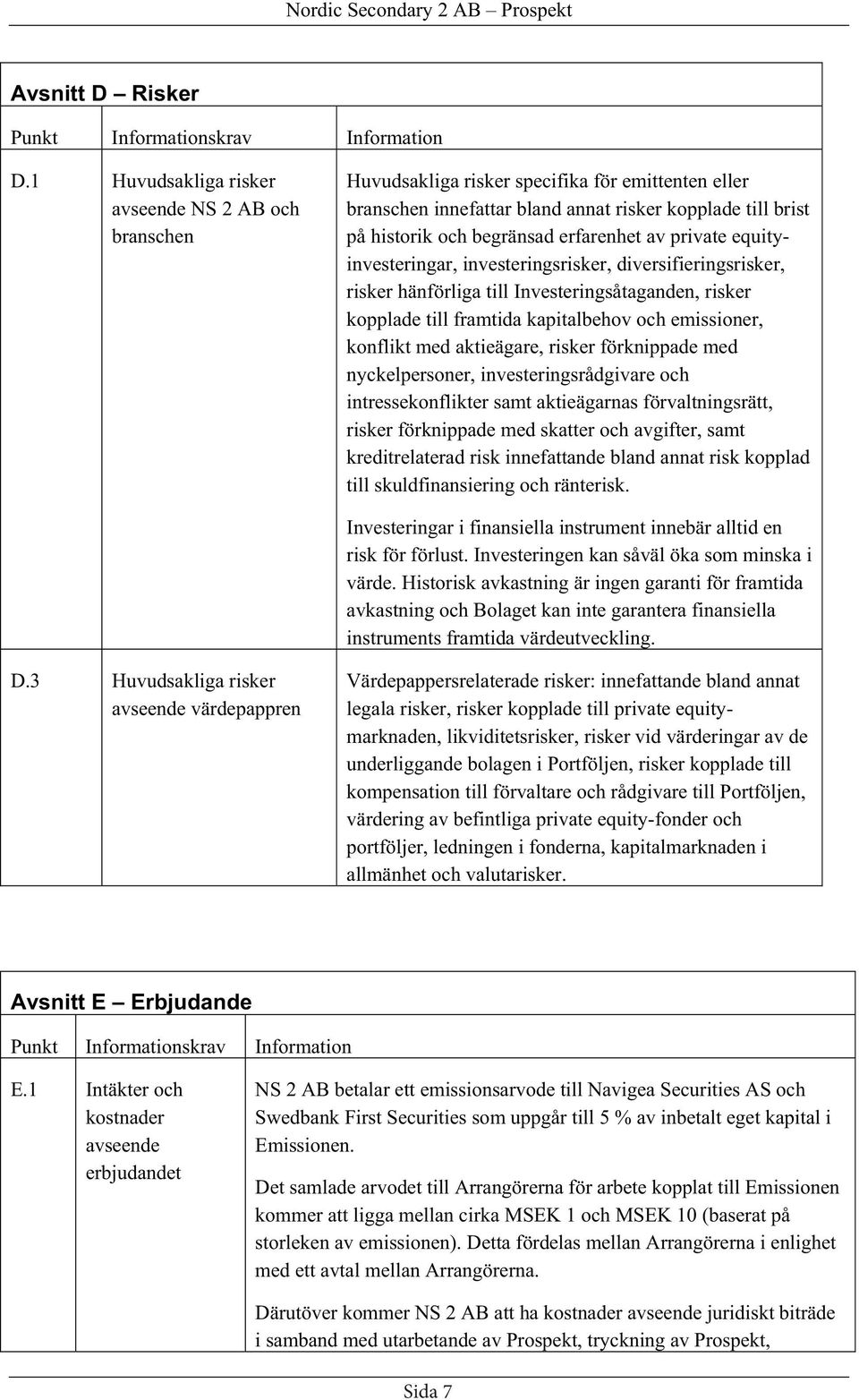 erfarenhet av private equityinvesteringar, investeringsrisker, diversifieringsrisker, risker hänförliga till Investeringsåtaganden, risker kopplade till framtida kapitalbehov och emissioner, konflikt