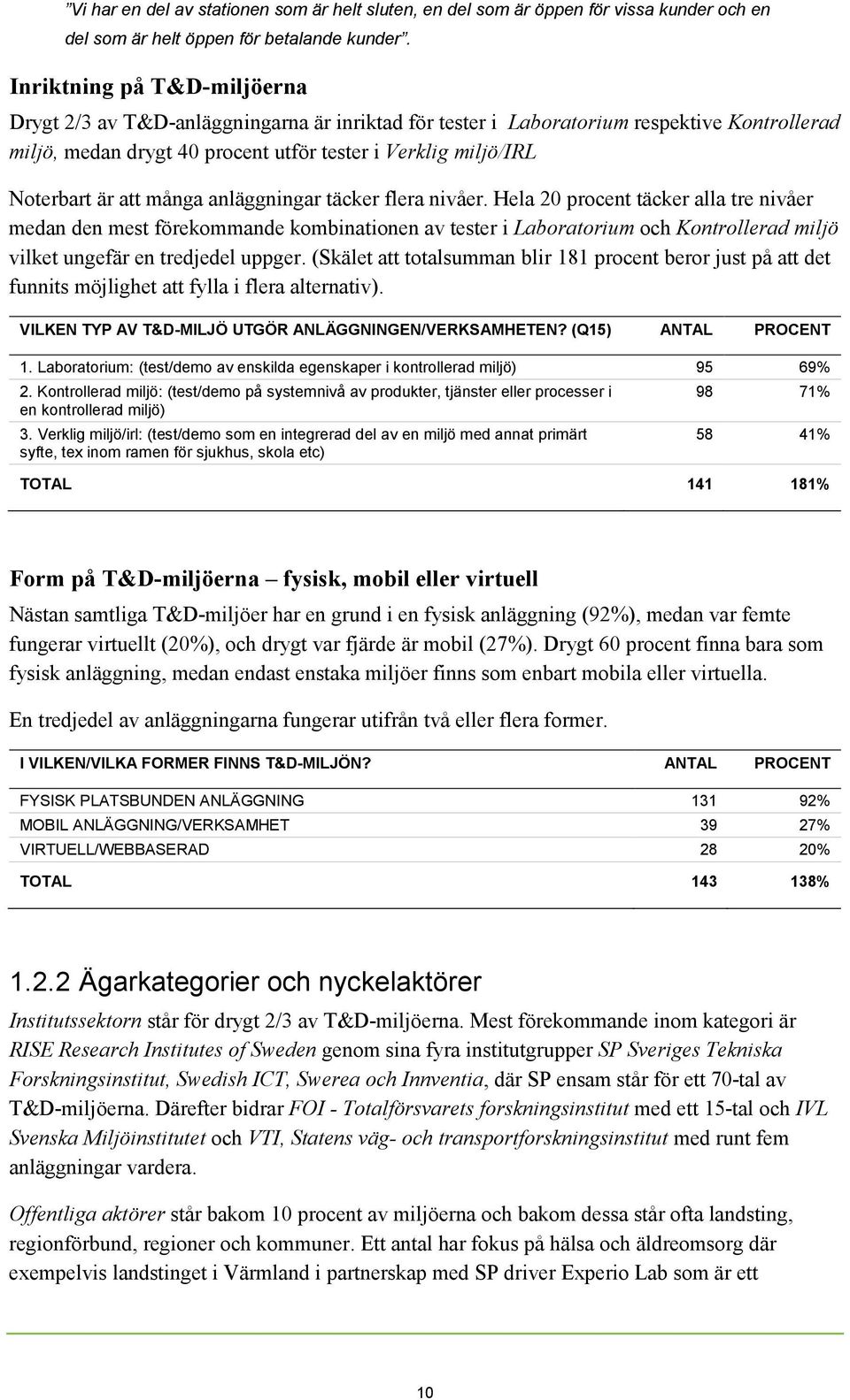 att många anläggningar täcker flera nivåer.