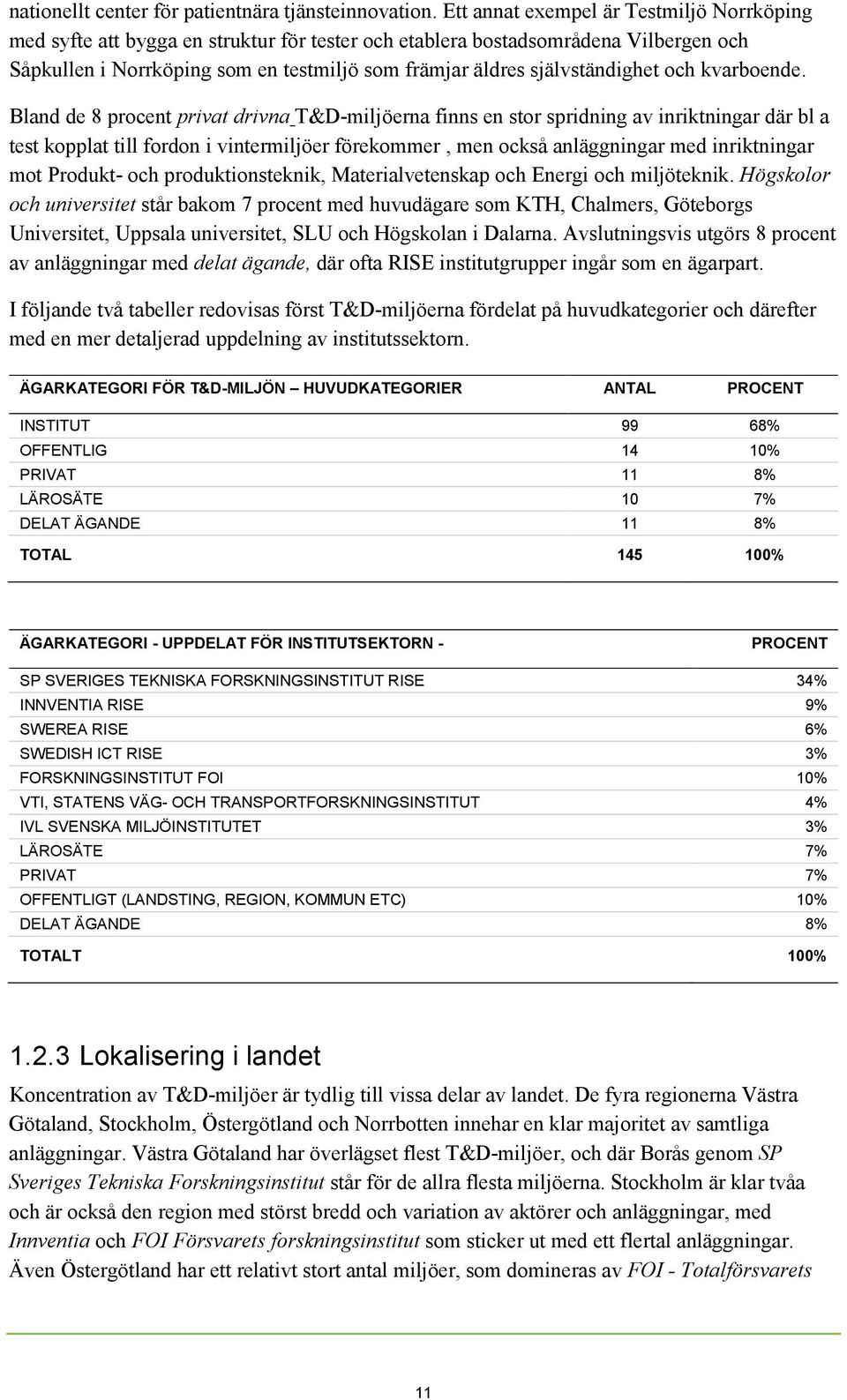 självständighet och kvarboende.