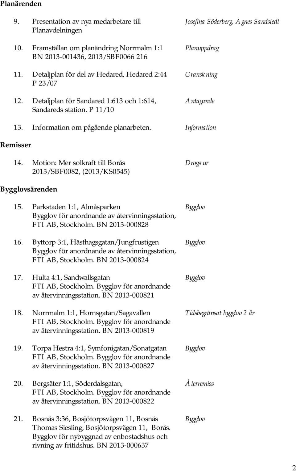 Information Remisser 14. Motion: Mer solkraft till Borås Drogs ur 2013/SBF0082, (2013/KS0545) Bygglovsärenden 15.