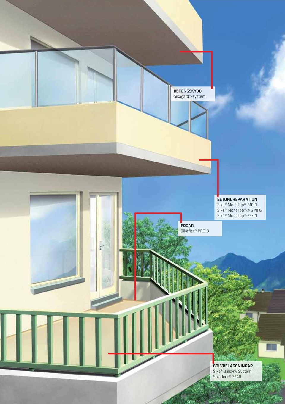 Sikaflex PRO-3 Golvbeläggningar Sika Balcony System