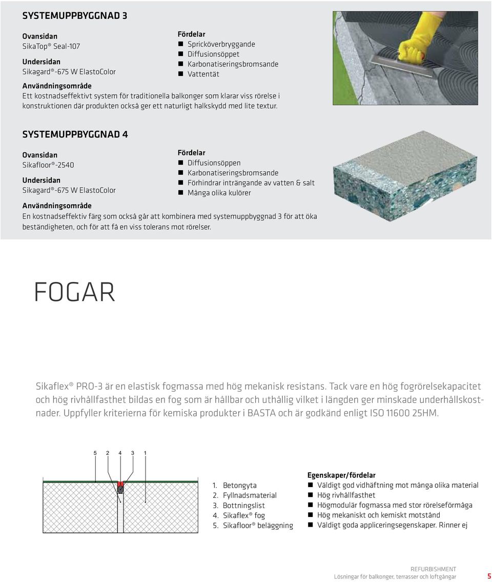 Systemuppbyggnad 4 Ovansidan Sikafloor -2540 Undersidan Sikagard -675 W ElastoColor Diffusionsöppen Karbonatiseringsbromsande Förhindrar inträngande av vatten & salt Många olika kulörer