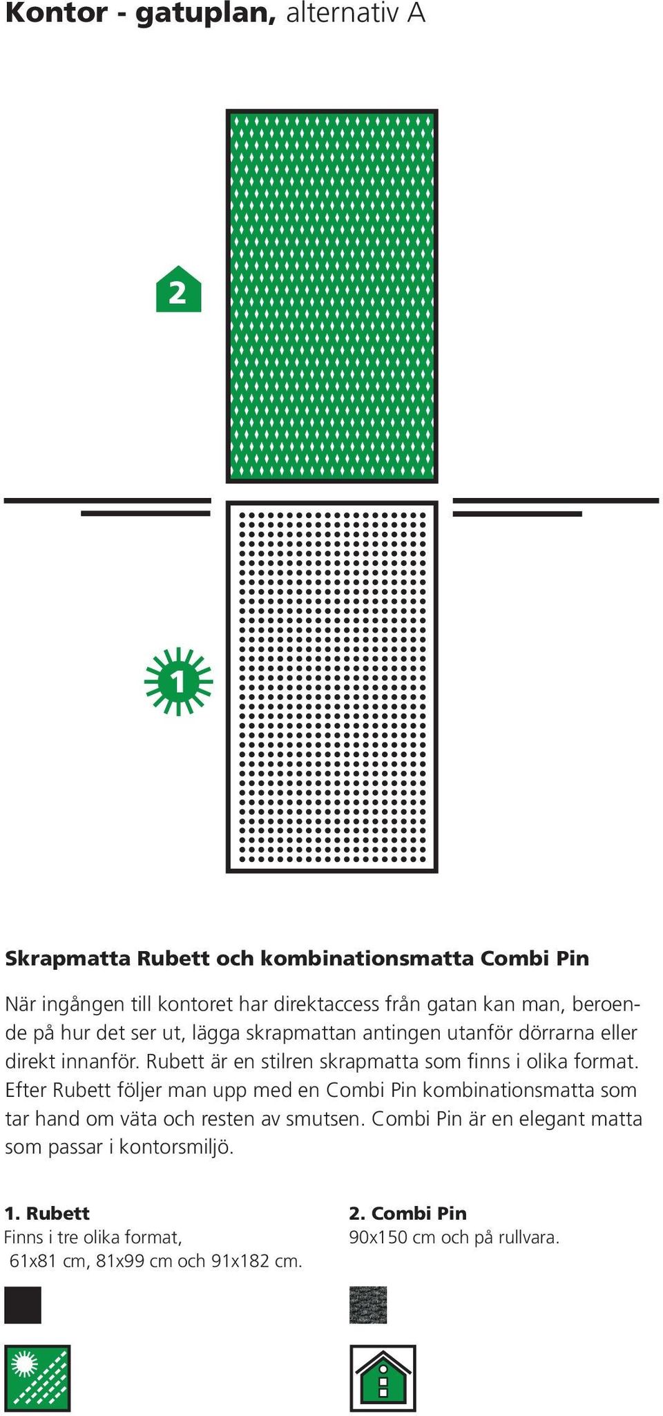 Rubett är en stilren skrapmatta som finns i olika format.