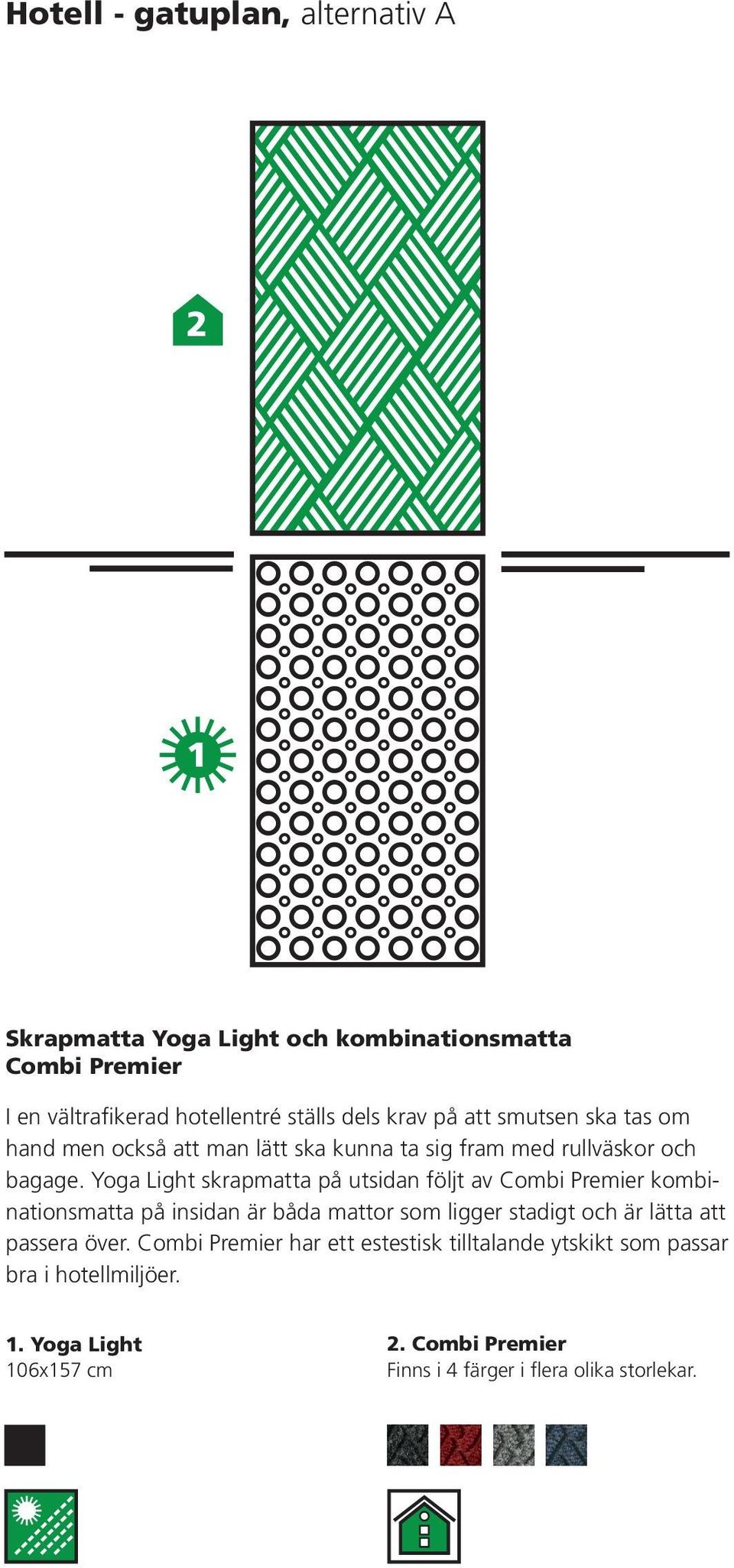 Yoga Light skrapmatta på utsidan följt av Combi Premier kombinationsmatta på insidan är båda mattor som ligger stadigt och är lätta att