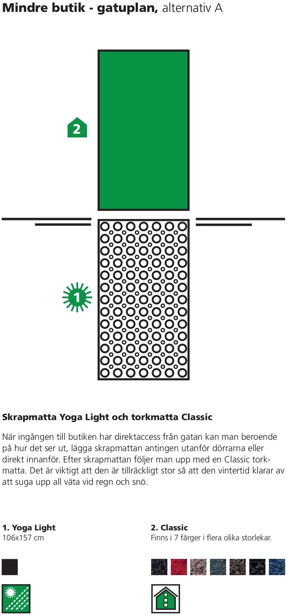 innanför. Efter skrapmattan följer man upp med en Classic torkmatta.