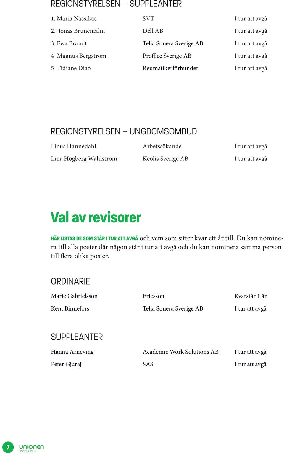 Arbetssökande I tur att avgå Lina Högberg Wahlström Keolis Sverige AB I tur att avgå Val av revisorer Här listas de som står i tur att avgå och vem som sitter kvar ett år till.