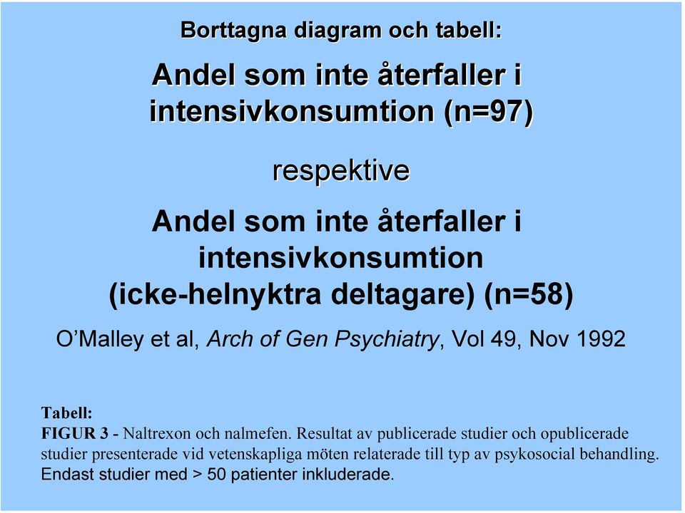 Nov 1992 Tabell: FIGUR 3 - Naltrexon och nalmefen.