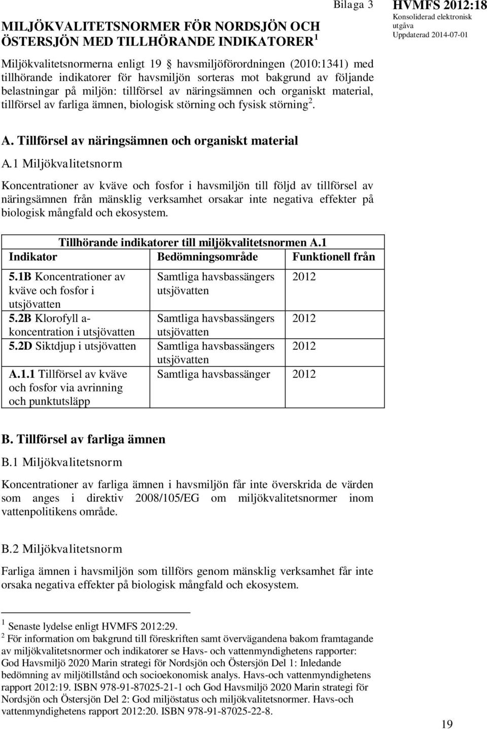 Tillförsel av näringsämnen och organiskt material A.