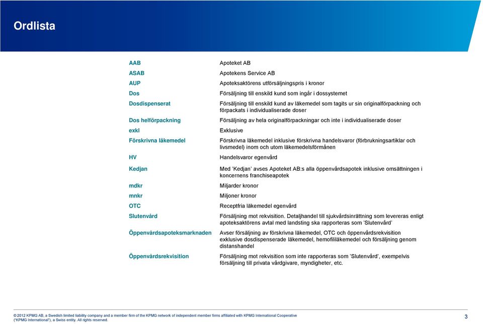 individualiserade doser Försäljning av hela originalförpackningar och inte i individualiserade doser Exklusive Förskrivna läkemedel inklusive förskrivna handelsvaror (förbrukningsartiklar och