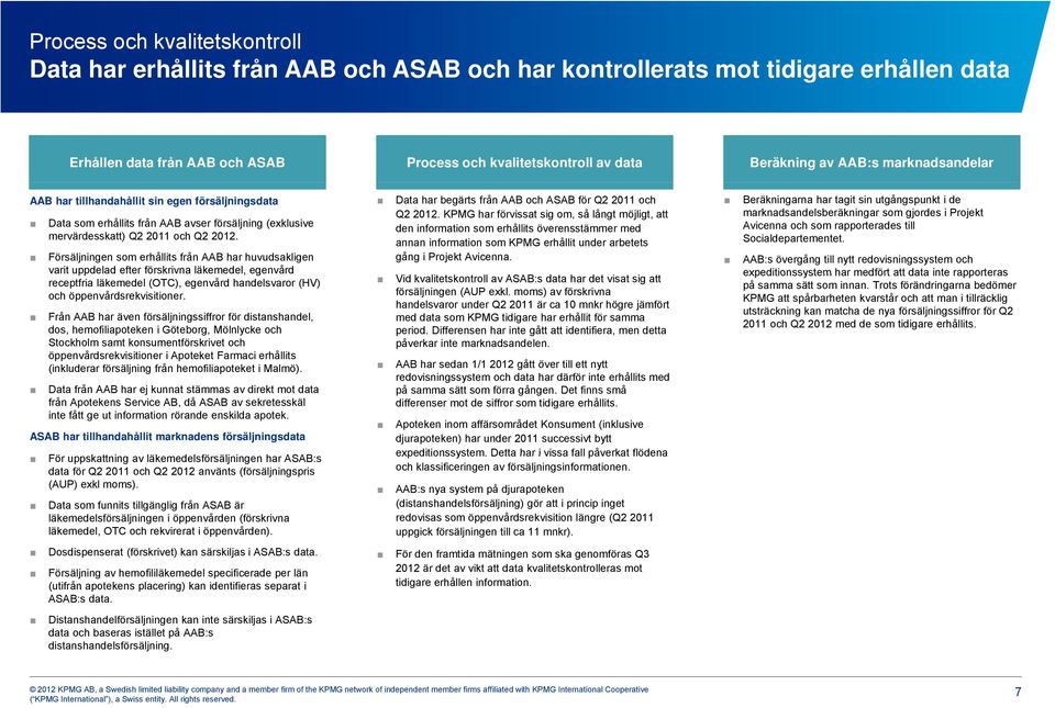 Försäljningen som erhållits från AAB har huvudsakligen varit uppdelad efter förskrivna läkemedel, egenvård receptfria läkemedel (OTC), egenvård handelsvaror (HV) och öppenvårdsrekvisitioner.