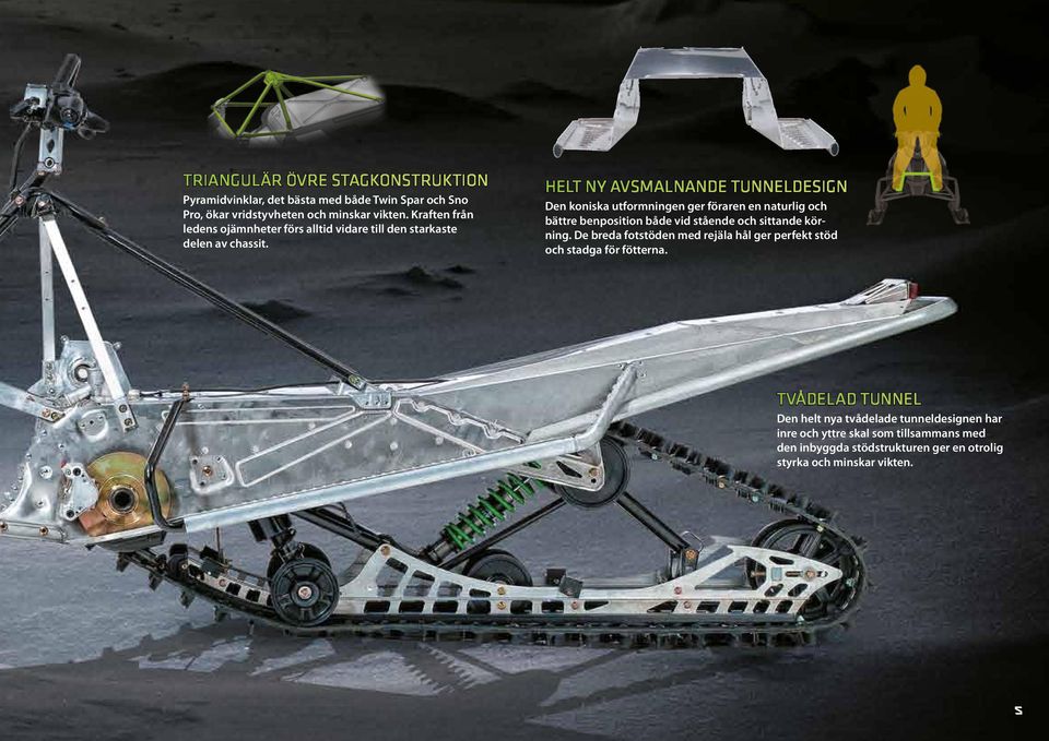 Helt ny avsmalnande tunneldesign Den koniska utformningen ger föraren en naturlig och bättre benposition både vid stående och sittande körning.