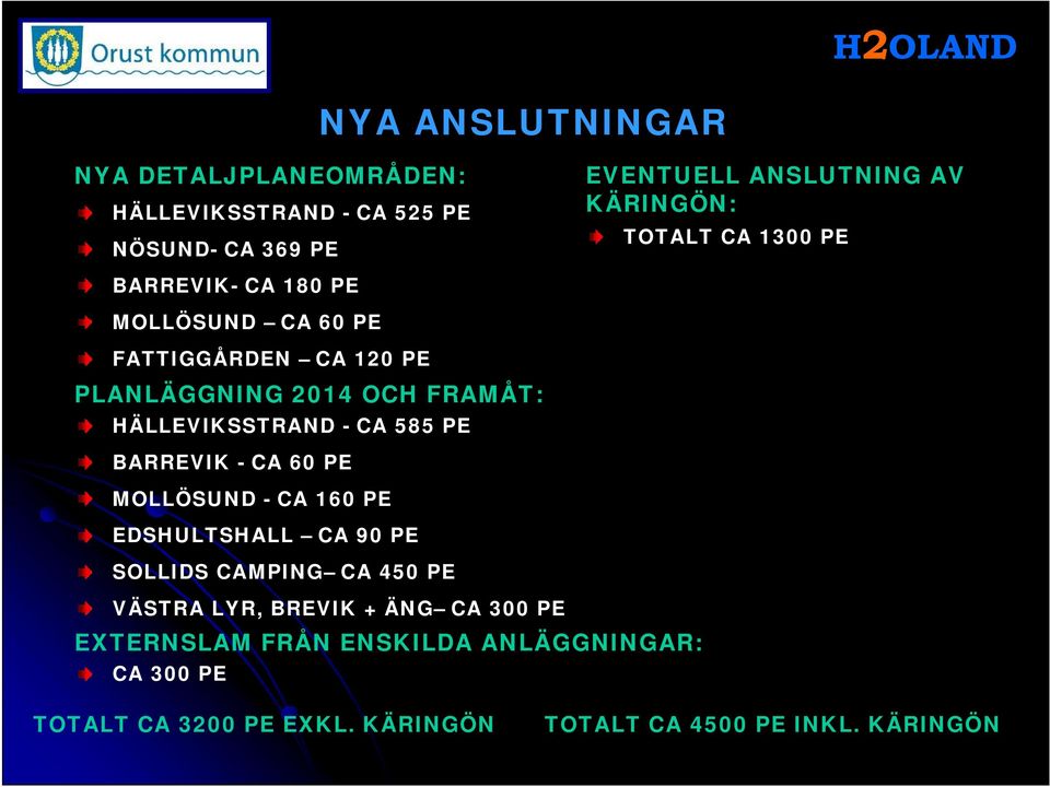 HÄLLEVIKSSTRAND - CA 585 PE BARREVIK - CA 60 PE MOLLÖSUND - CA 160 PE EDSHULTSHALL CA 90 PE SOLLIDS CAMPING CA 450 PE VÄSTRA