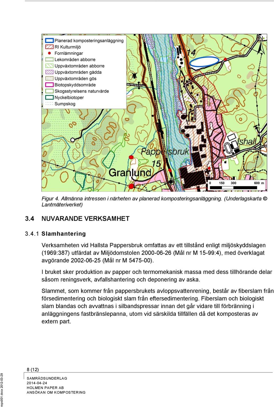 NUVARANDE VERKSAMHET 3.4.