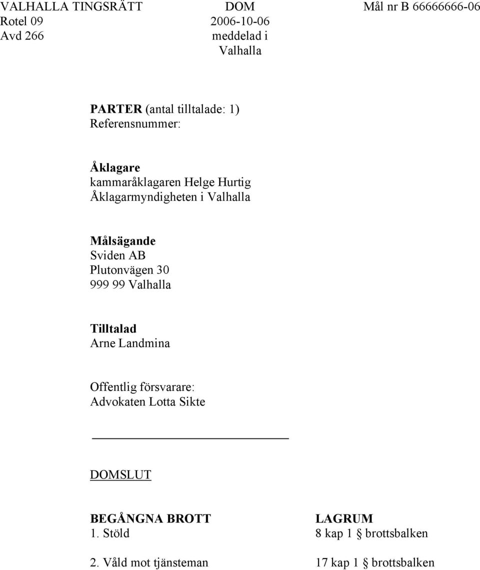 Målsägande Sviden AB Plutonvägen 30 999 99 Valhalla Tilltalad Arne Landmina Offentlig försvarare: Advokaten