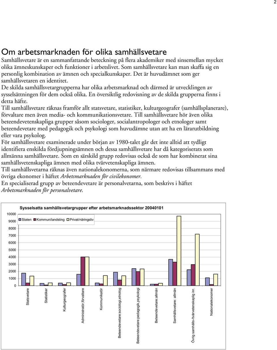 De skilda samhällsvetargrupperna har olika arbetsmarknad och därmed är utvecklingen av sysselsättningen för dem också olika. En översiktlig redovisning av de skilda grupperna finns i detta häfte.