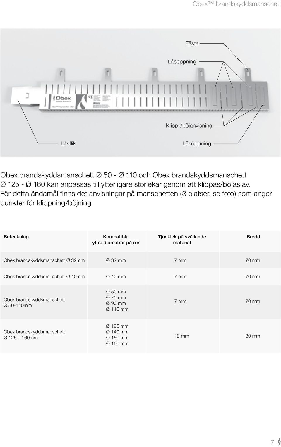 Beteckning Kompatibla yttre diametrar på rör Tjocklek på svällande material Bredd Obex brandskyddsmanschett Ø 32mm Ø 32 mm 7 mm 70 mm Obex brandskyddsmanschett Ø 40mm Ø