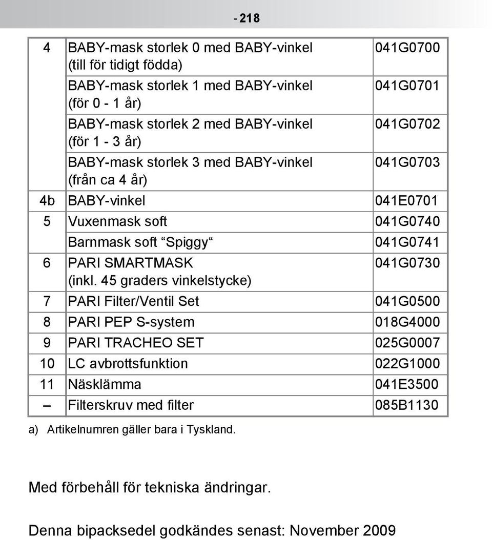 SMARTMASK 041G0730 (inkl.