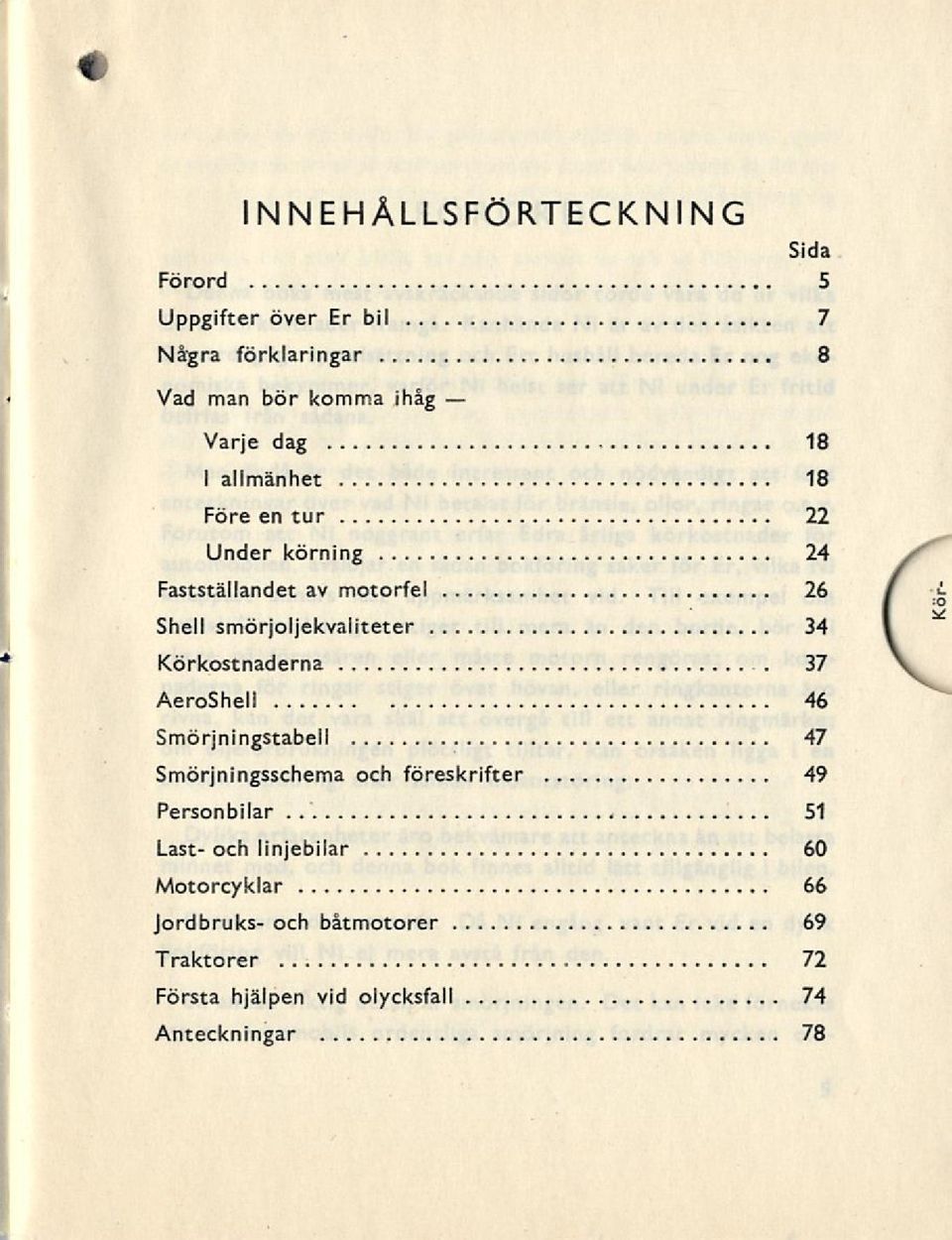 Körkostnaderna.