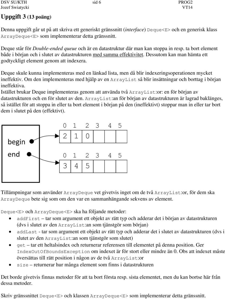 Dessutom kan man hämta ett godtyckligt element genom att indexera. Deque skule kunna implementeras med en länkad lista, men då blir indexeringsoperationen mycket ineffektiv.