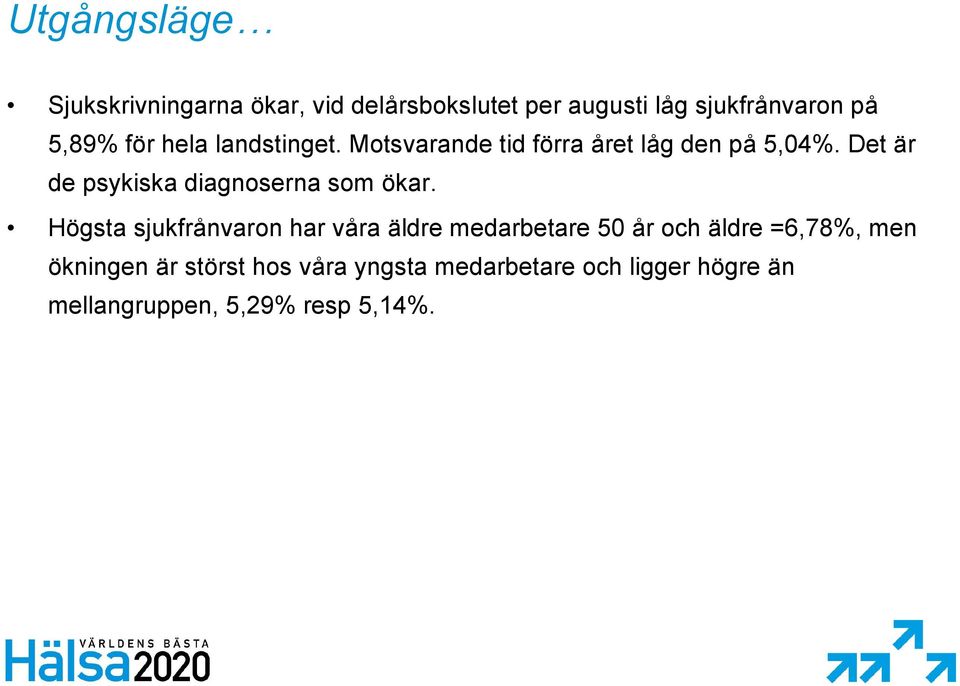 Det är de psykiska diagnoserna som ökar.