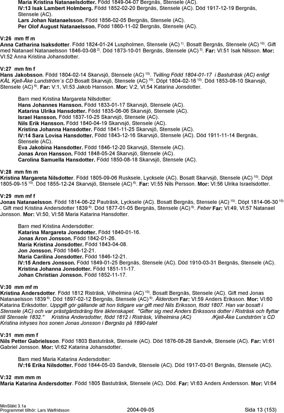 Född 1824-01-24 Luspholmen, Stensele (AC) 1). Bosatt Bergnäs, Stensele (AC) 10). Gift med Natanael Natanaelsson 1846-03-08 2). Död 1873-10-01 Bergnäs, Stensele (AC) 3). Far: VI:51 Isak Nilsson.