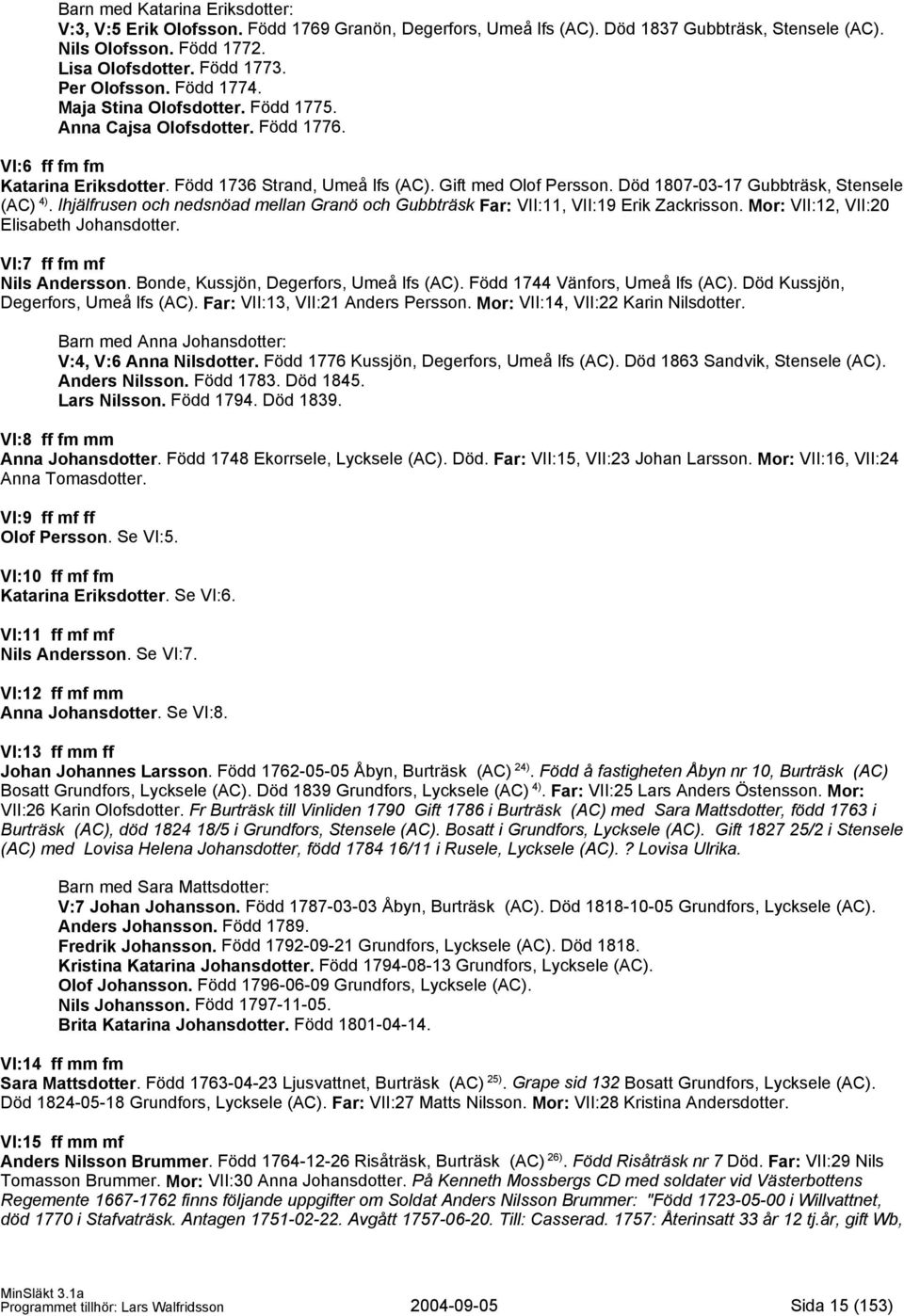 Död 1807-03-17 Gubbträsk, Stensele (AC) 4). Ihjälfrusen och nedsnöad mellan Granö och Gubbträsk Far: VII:11, VII:19 Erik Zackrisson. Mor: VII:12, VII:20 Elisabeth Johansdotter.